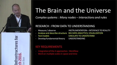 Thumbnail for DI4R 16 Opening Plenary - Karlheinz Meier