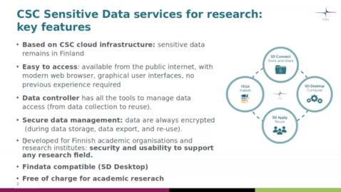 Thumbnail for SD services updates Short talk on CSC Research User Support Coffee 22.1.2025)