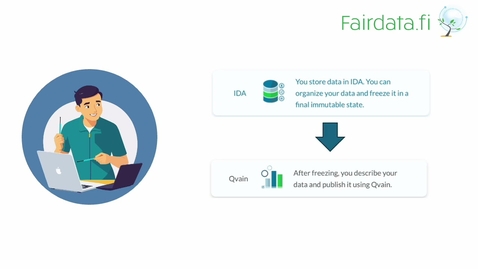 Thumbnail for Publishing research data using Fairdata Qvain