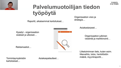 Thumbnail for Tiedon käsittely ja analysointi