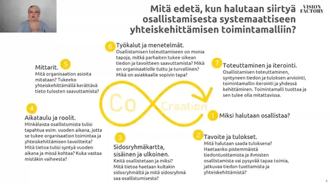 Thumbnail for Systemaattisen osallistamisen mallit