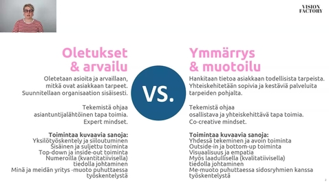 Thumbnail for Osallistava johtaminen ja yhteiskehittämisen mindset