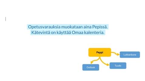 Thumbnail for Ohje opettajalle: opetus-varauksen-muokkaus_kampukselta-etopetukseen