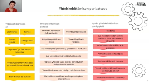 Thumbnail for Yhteiskehittämisen periaatteet