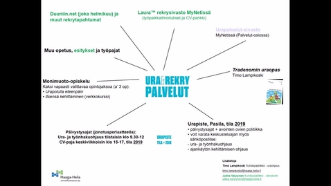 Thumbnail for Haaga-Helian ura- ja rekrytointipalvelut