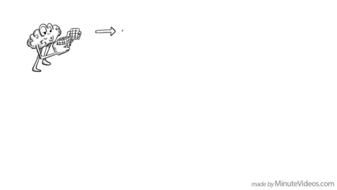 Thumbnail for The Design Thinking Process