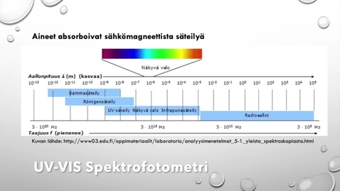Thumbnail for Spektrofotometri Shimadzu UV-1800