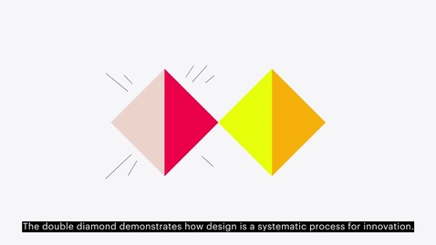 Thumbnail for What Is the Double Diamond Design Process?