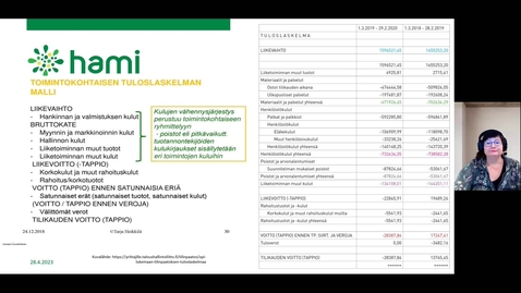 Thumbnail for Muutoksen kesyttäjä -hanke_ kaksi erilaista tuloslaskelmaa-20230428_105912-Meeting Recording
