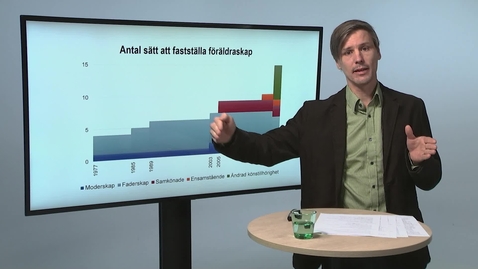 Thumbnail for Förälder i lagens namn?