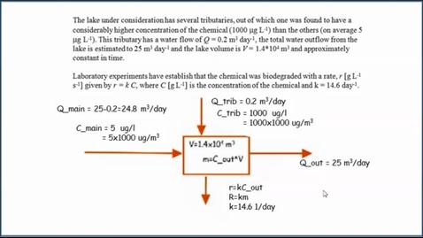 Thumbnail for Toxic chemicals in lakes - ANYLOGIC implementation