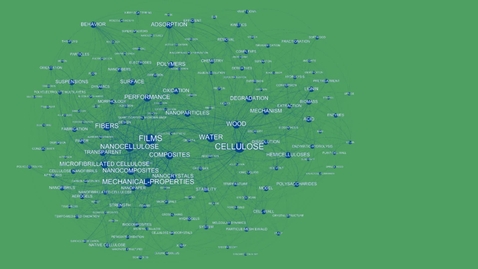 Thumbnail for Branches of research