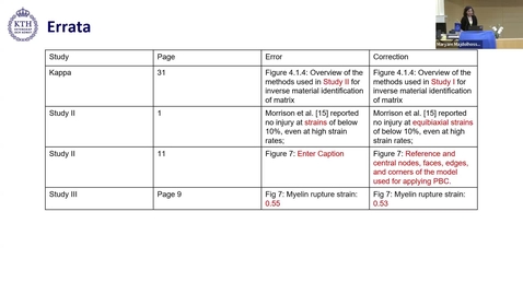 Thumbnail for Maryam Majdolhosseini PhD Defense at CBH/KTH - 260312: "Multi-scale simulation of axonal injuries - Integrating finite element analysis and molecular dynamics"
