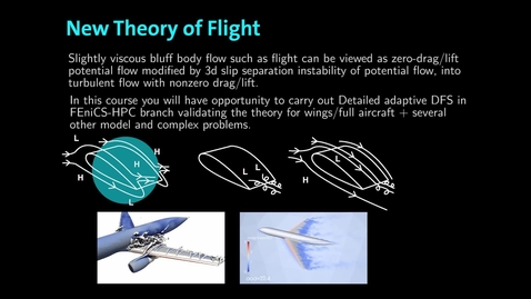 Thumbnail for Vizualisation of concept with Infographics