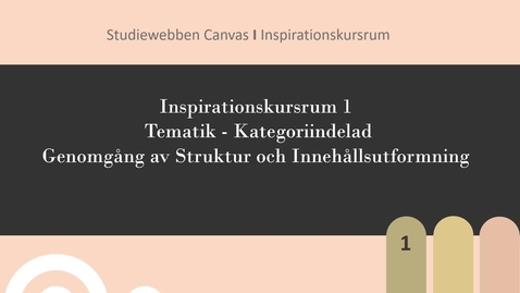 Thumbnail for Inspirationskursrum i Studiewebben Canvas I Tematik kategoriindelad