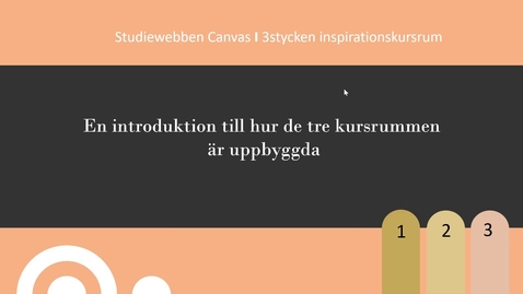 Thumbnail for Introduktion till Inspirationskurserna