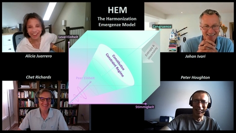 Thumbnail for Feedback on and discussion around the paper: &quot;Team up for success: harnessing Participatory Sense-Making with the Harmonization Emergence Model&quot;