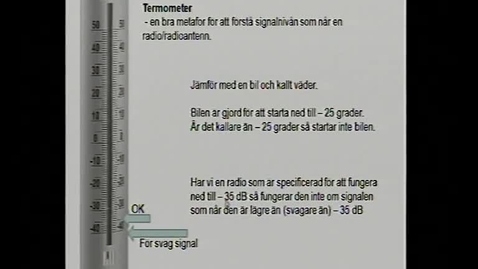 Thumbnail for Decibel-begreppet Del  2 av 2   Lars Martinsson