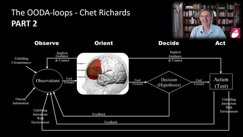 Thumbnail for The OODA-”loop” lecture by Chet Richards - Part 2 - John Boyd's real OODA “Loop” + Q&amp;A