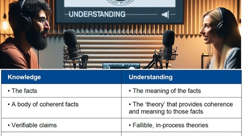 Thumbnail for AJP-01 - Annex C - Understanding: A Military Philosophy