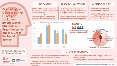 Thumbnail for Trishnika Chakraborty - Poster Oral Health Symposium Precorded Video