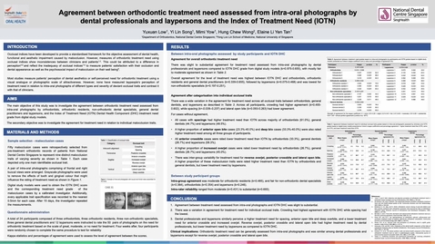 Thumbnail for Low Yuxuan - Poster Oral Health Symposium Precorded Video