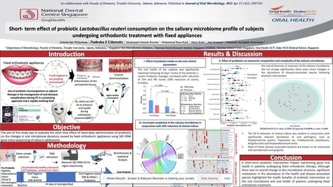 Thumbnail for Nadeeka S Udawatte - Poster Oral Health Symposium Precorded Video