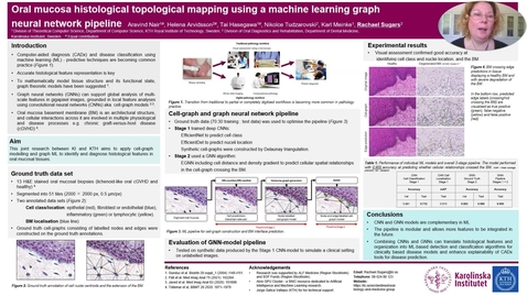 Thumbnail for Rachael Sugars - Poster Oral Health Symposium Precorded Video