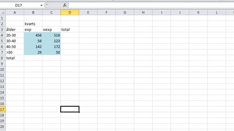 Thumbnail for Chi 2 i Excel
