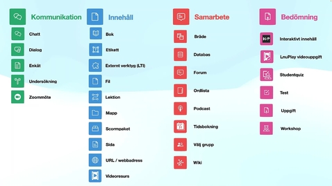 Thumbnail for Moodle 4 - en titt på de nya ikonerna // Moodle 4 - a Quick look at the new icons