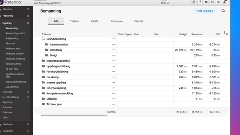 Thumbnail for Tips &amp; Trix - Scenario