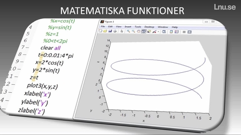 Thumbnail for Matlabs matematiska elementära funktioner