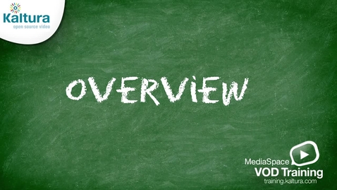 Thumbnail for Intro to MediaSpace