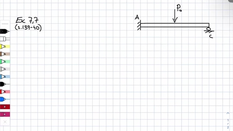Thumbnail for D21 - Ex 7.7 Kollaps av statiskt obestämd balk