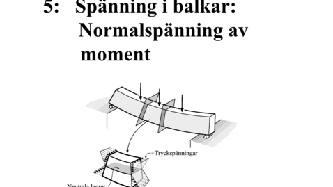 Thumbnail for F5 Normalspänning I