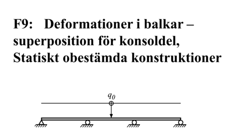 Thumbnail for F9 Statiskt obestämda balkar