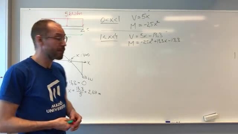 Thumbnail for D14 Momentdiagram