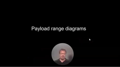 Thumbnail for L3b_flightMechanics