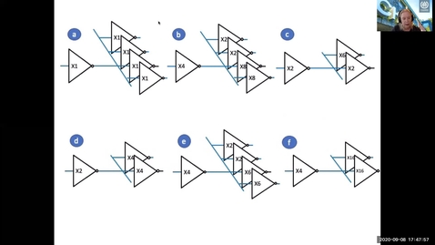 Thumbnail for Lecture 4 - the CMOS inverter dynamics - solutions to quiz 2