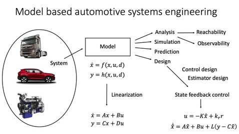 Thumbnail for Course summary