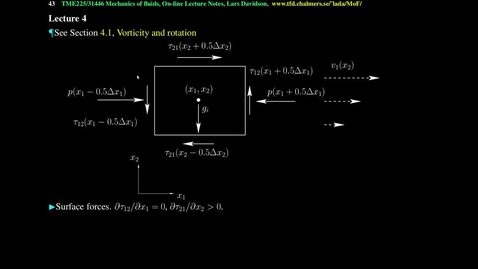 Thumbnail for TME226 Lecture Fluid Mechanics 4. 3D and 2D vorticity transport eqns, vortex-stretching, vorticity flux