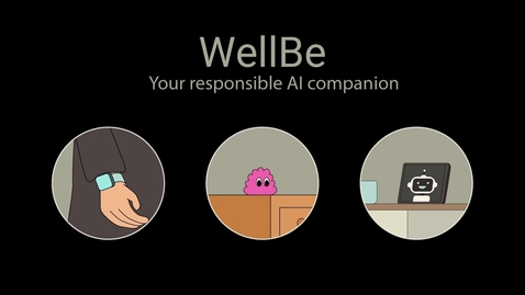 Thumbnail for Well-be concept