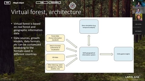 Thumbnail for Webinar: Visualizing forest data for different purposes