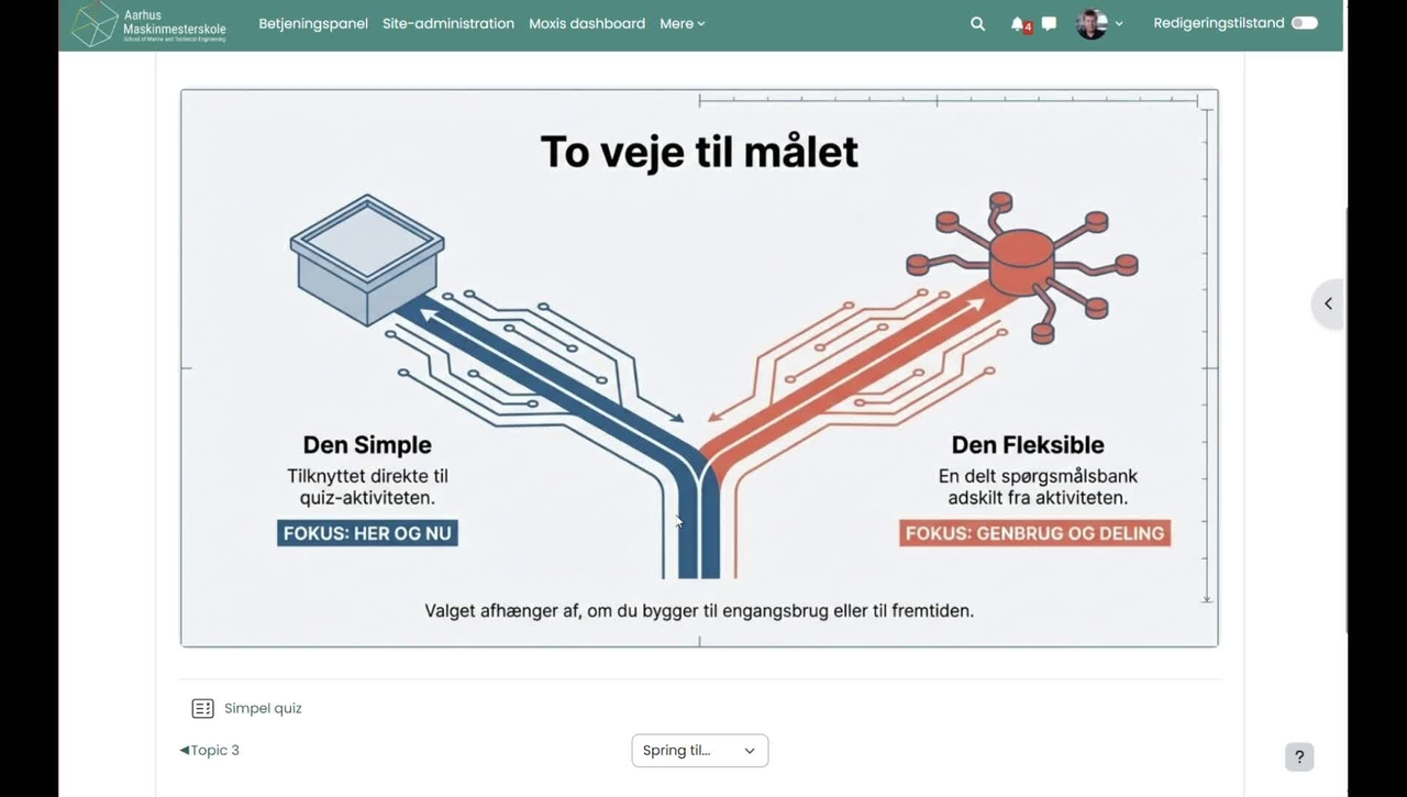 Delt spørgsmålsbank
