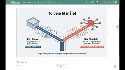 Thumbnail for Delt spørgsmålsbank