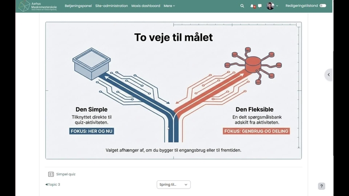 Delt spørgsmålsbank