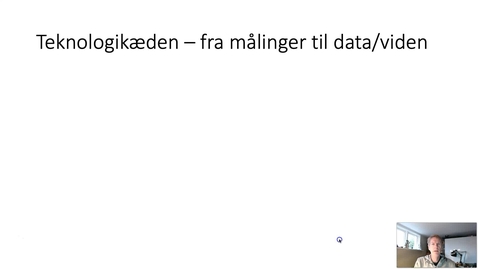 Thumbnail for Teknologikæden