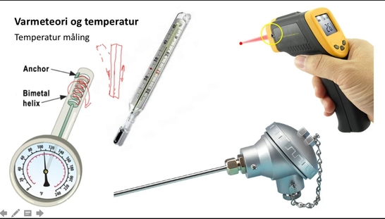 Varmeteori og temperatur