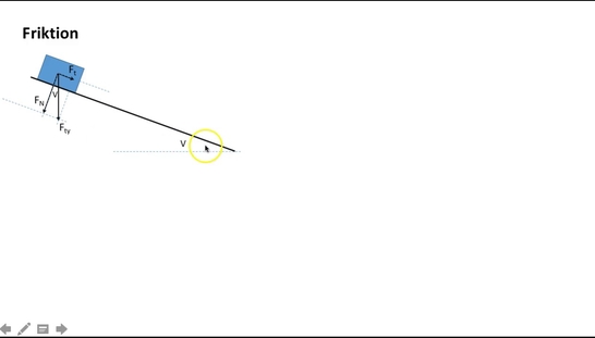Friktion