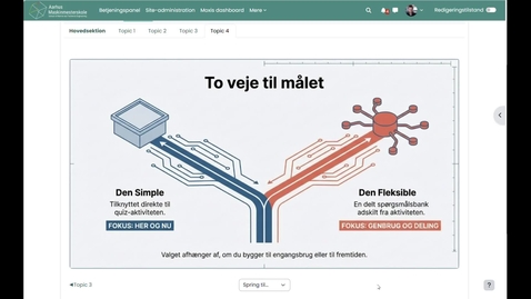 Thumbnail for Simpel opsætning mellem quiz og spørgsmålsbank